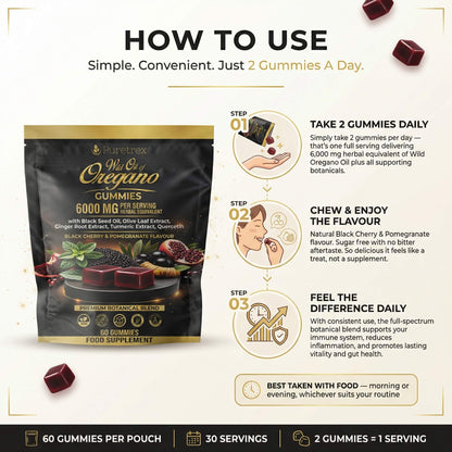Wild Oregano Oil Gummies – Black Cherry & Pomegranate