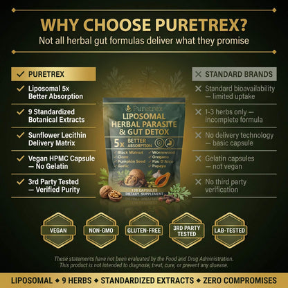 Liposomal Herbal Parasite & Herbal Capsules – Black Walnut, Wormwood & Oregano
