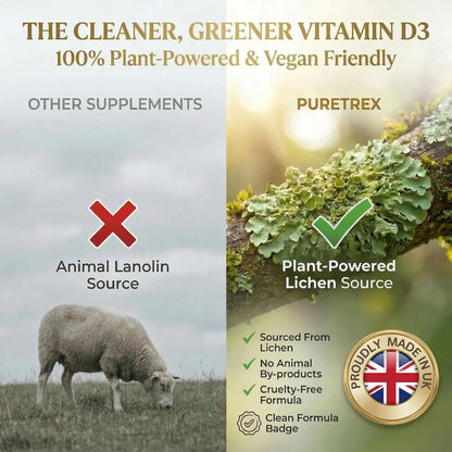 Comparison of animal lanolin source vs. plant-powered lichen source for vitamin D3, with Puretrex branding.