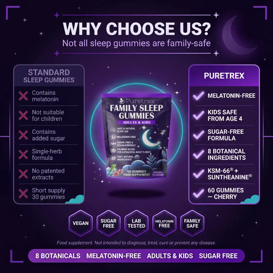 Family Sleep Gummies – Natural Formula for Adults & Kids (4+)