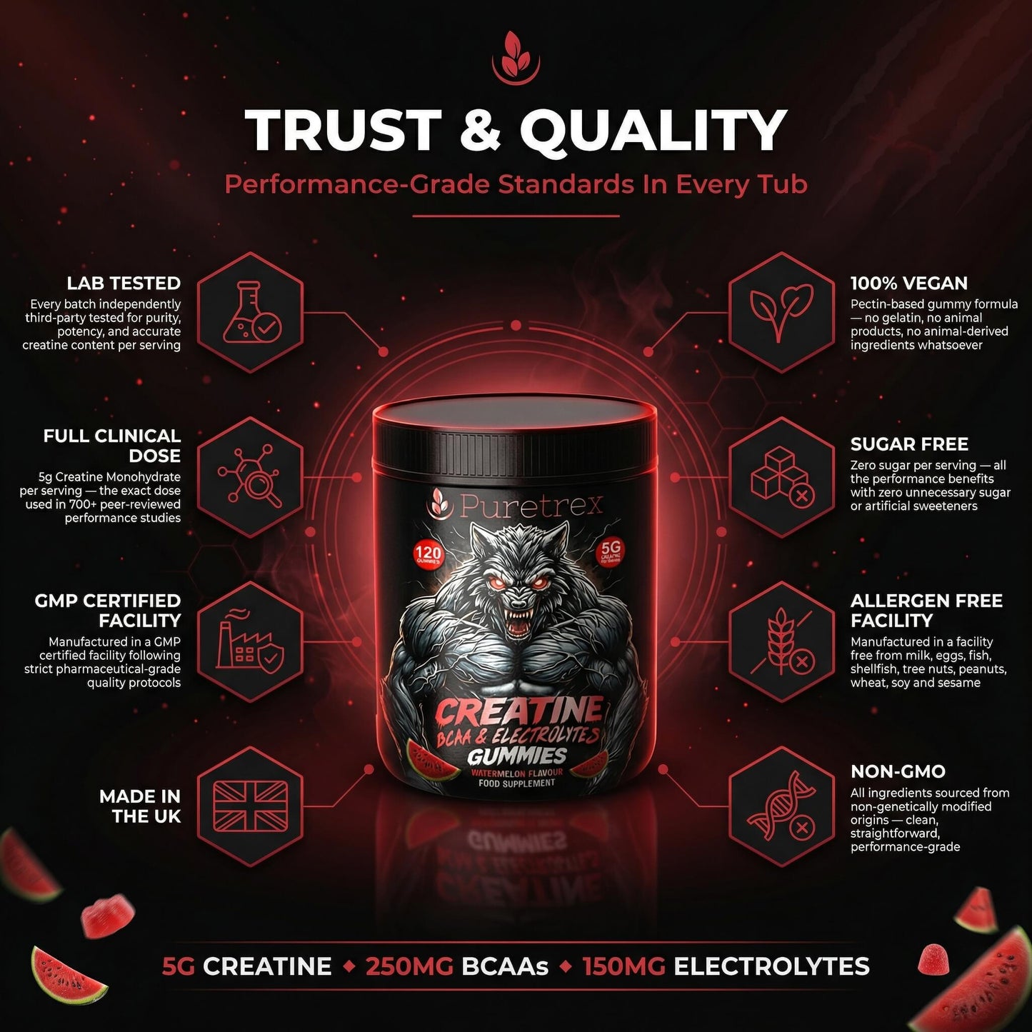 Creatine Gummies with BCAA & Electrolytes - quality certifications and trust badges