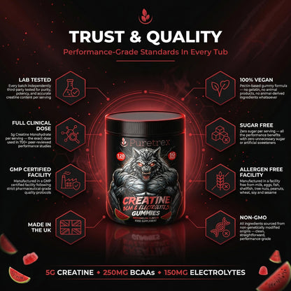 Creatine Gummies with BCAA & Electrolytes - quality certifications and trust badges