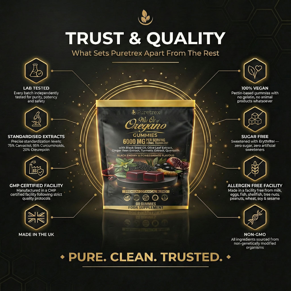 Wild Oregano Oil Gummies - quality certifications and trust badges
