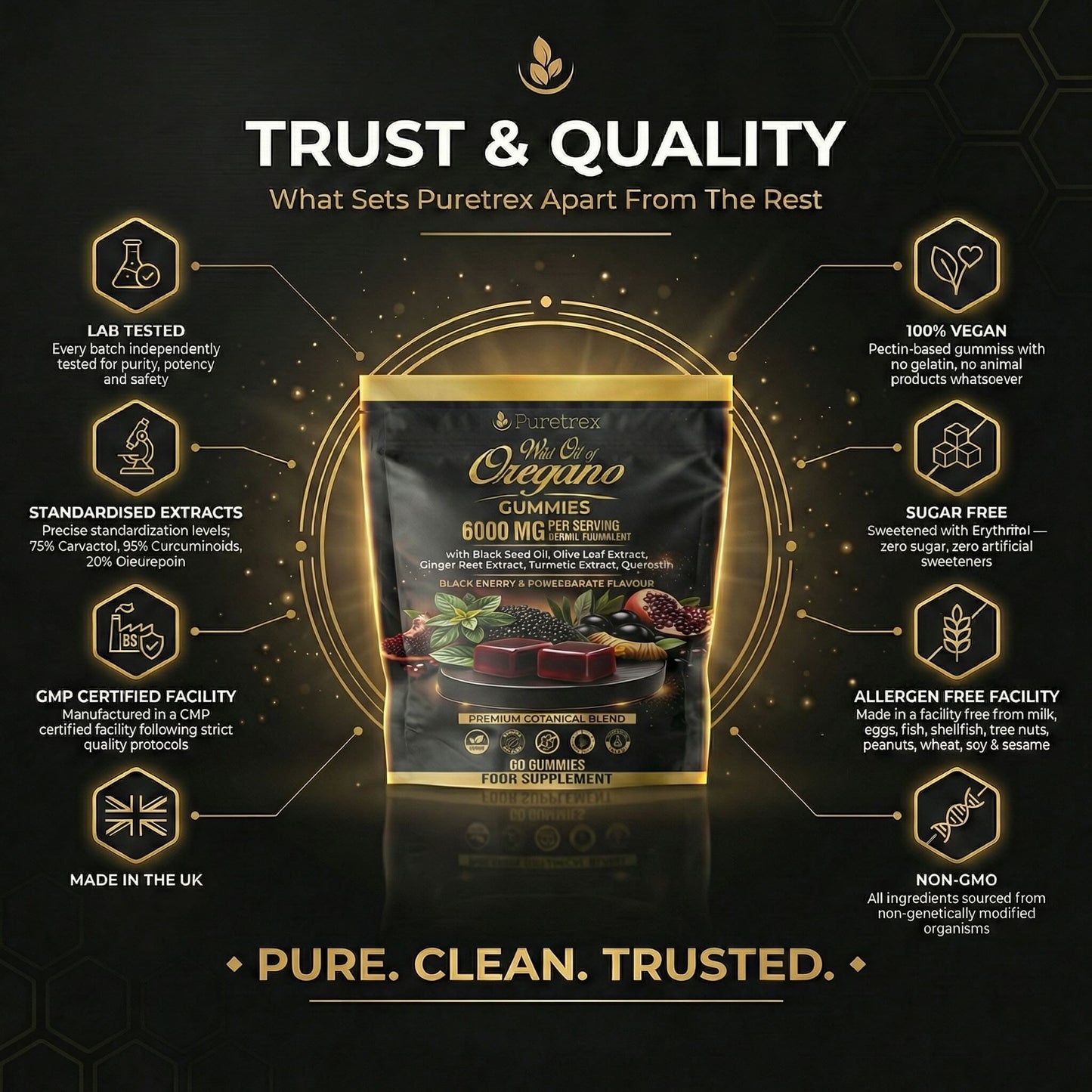 Wild Oregano Oil Gummies – Black Cherry & Pomegranate