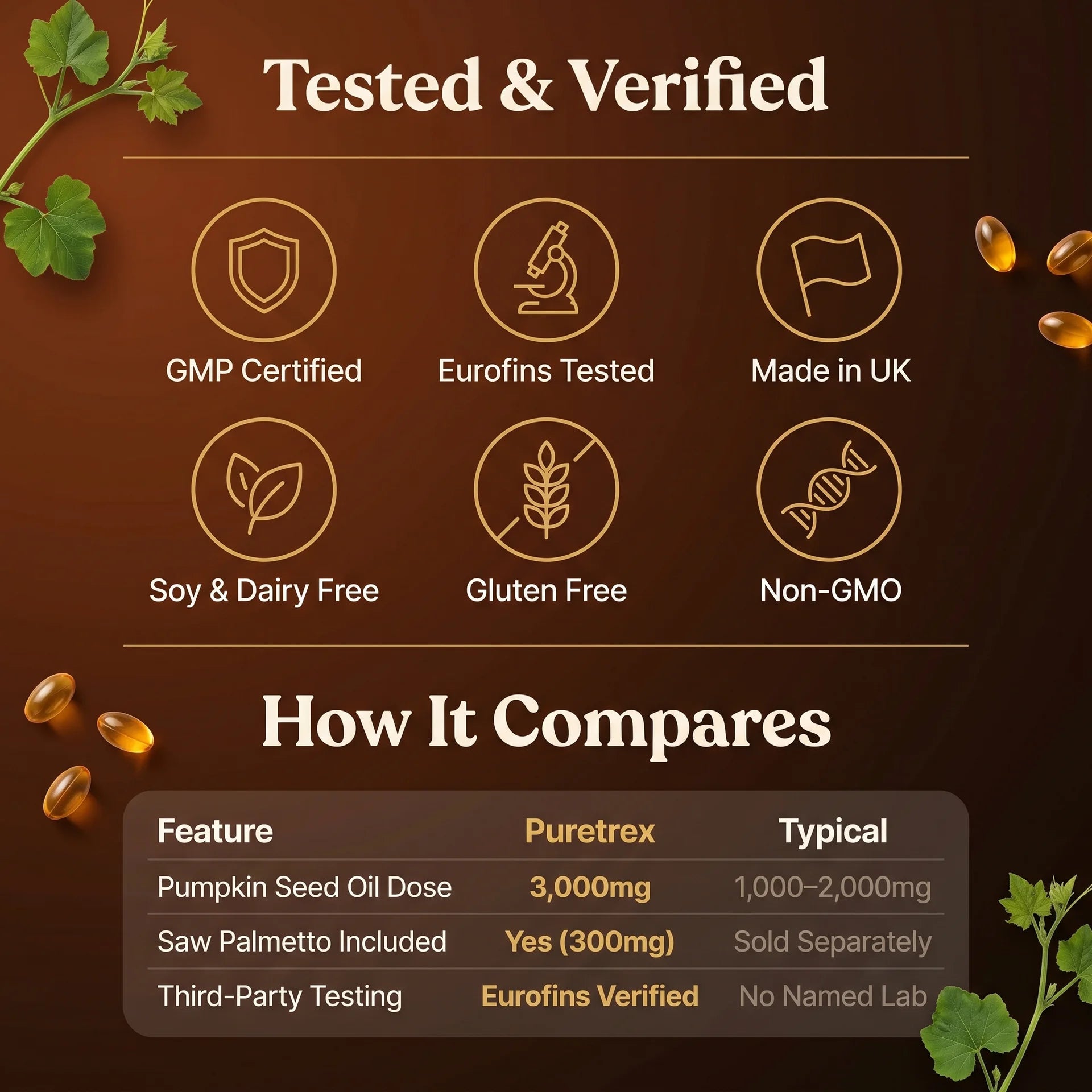 Product label with certification icons and comparison details on a brown background