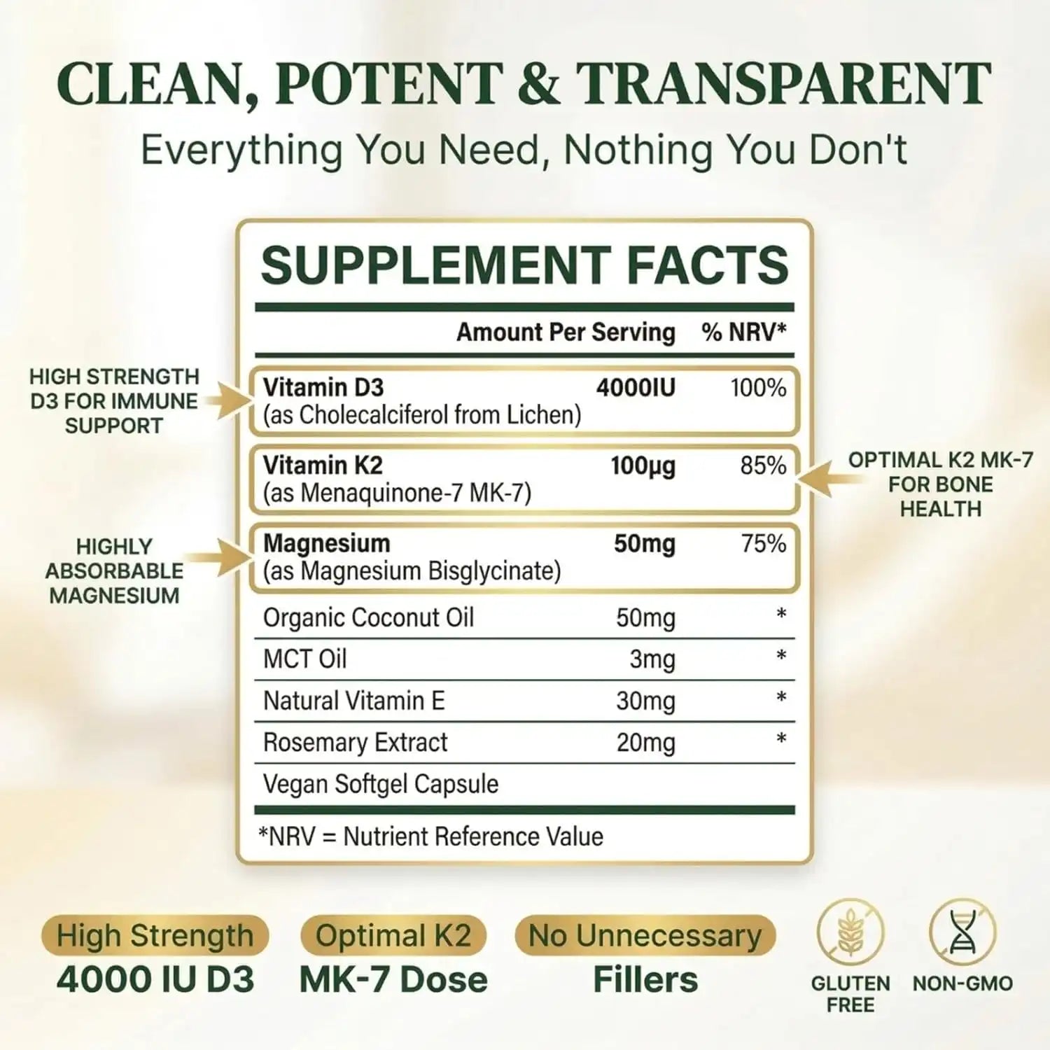 Supplement facts label with various vitamins and minerals on a beige background