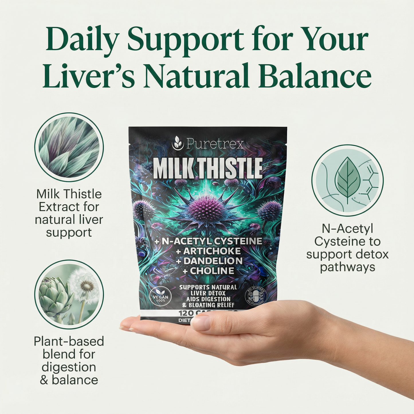 Milk Thistle Complex | 80% Silymarin Extract + NAC, Artichoke, Dandelion & Choline