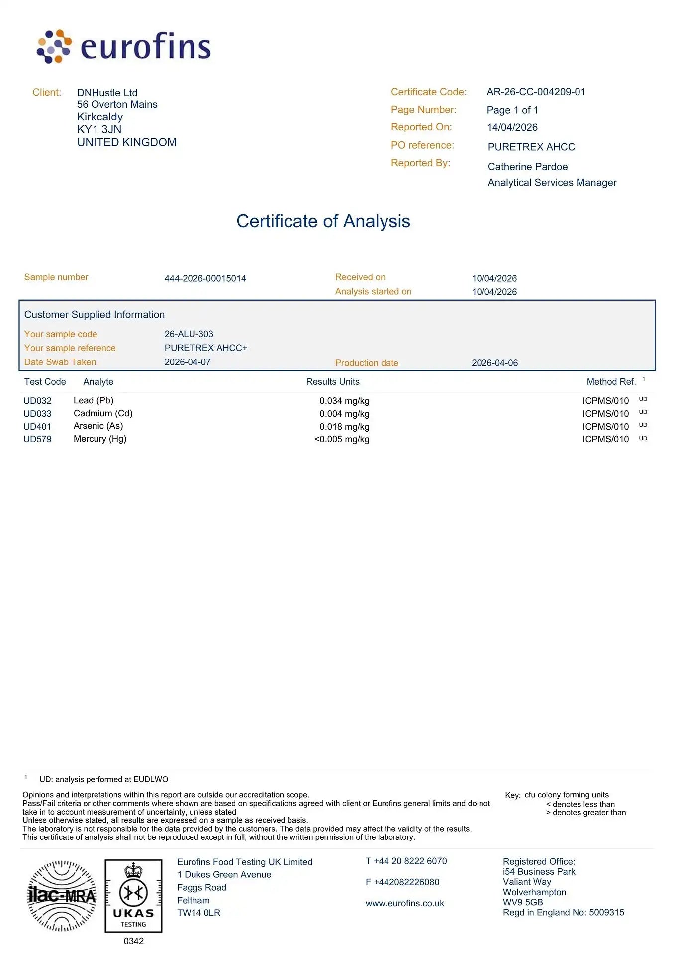 Eurofins Certificate of Analysis with test results on a white background