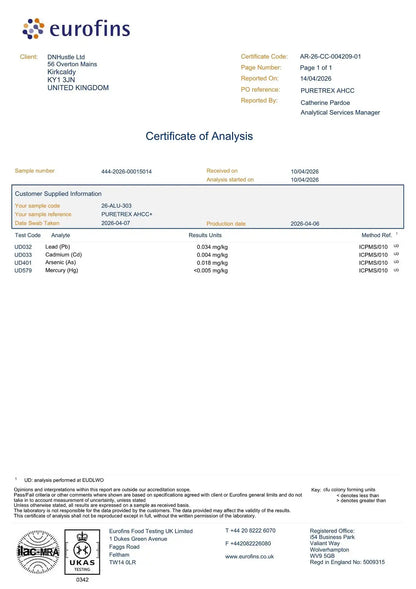 Eurofins Certificate of Analysis with test results on a white background