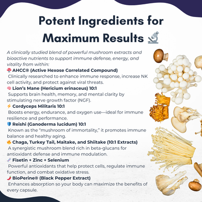 AHCC+ Mushroom Immune Matrix supplement ingredients breakdown – AHCC, Lion’s Mane, Cordyceps, Reishi, Chaga, Maitake, Turkey Tail, Selenium, Zinc, Fisetin and BioPerine for maximum immune defense.