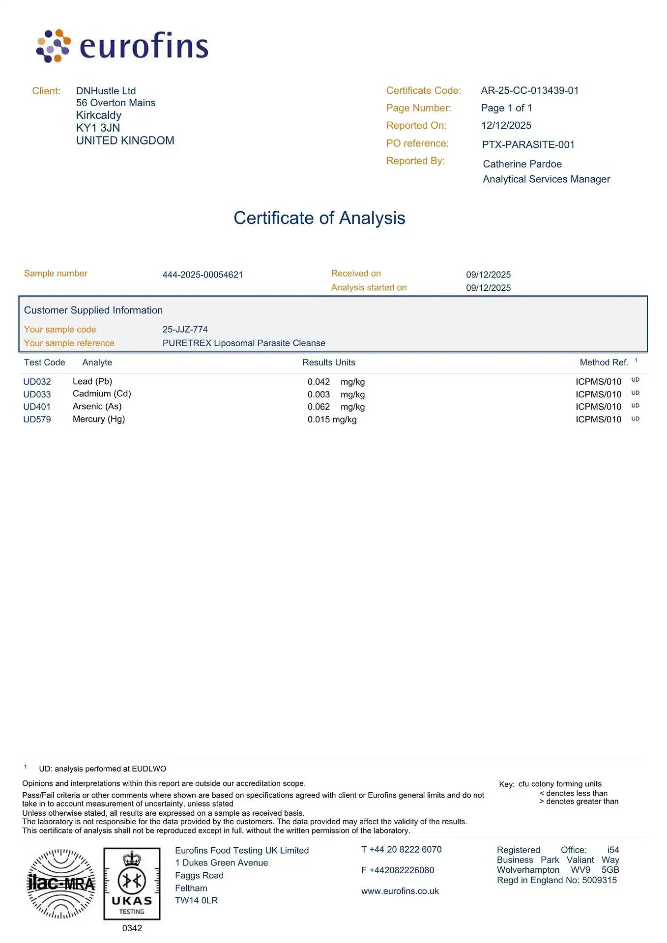 Eurofins Certificate of Analysis with test results on a white background
