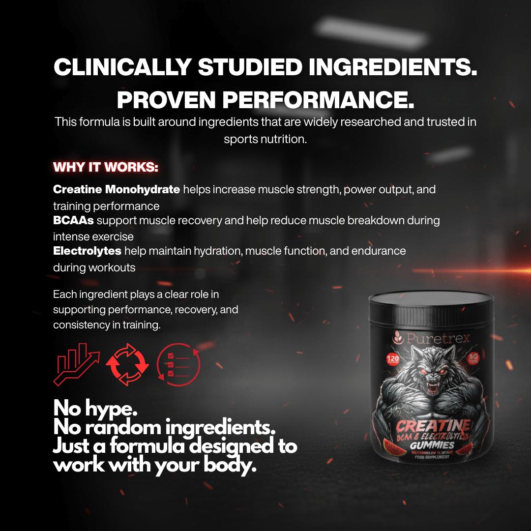 Creatine Gummies with BCAA & Electrolytes