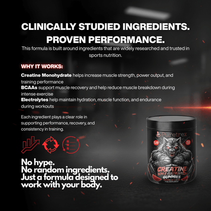 Creatine Gummies with BCAA & Electrolytes
