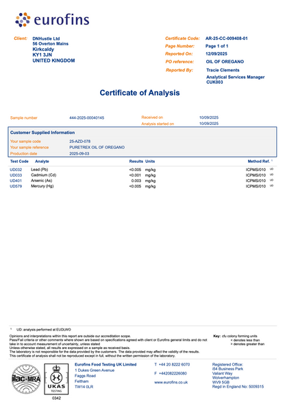 Eurofins Certificate of Analysis for a sample of PURETREX Oil Of Oregano Softgels

