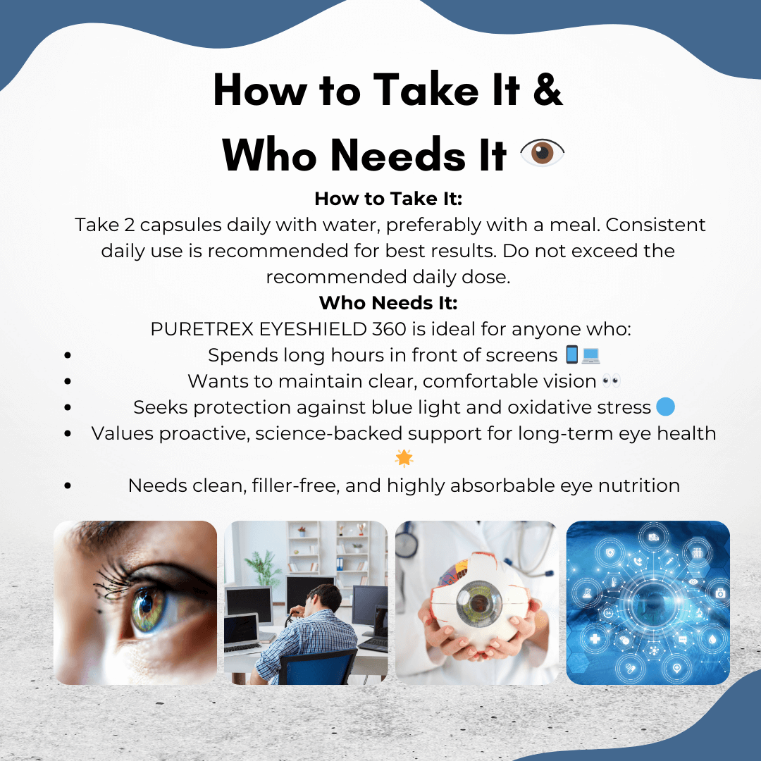 Usage guide for PURETREX Eyeshield 360, recommending 2 capsules daily for those spending long hours on screens, seeking blue light protection and clear vision.