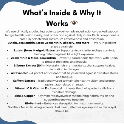 Ingredient breakdown of PURETREX Eyeshield 360, featuring Lutein, Zeaxanthin, Bilberry, Astaxanthin, Saffron, Vitamins C & E, Zinc, Copper, and BioPerine for eye support.
