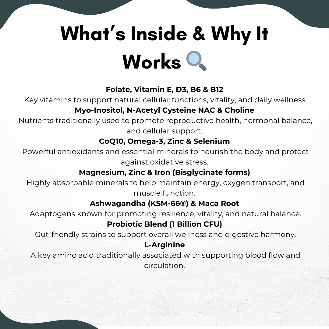 Ingredient breakdown of PURETREX Fertility Support Complex featuring Folate, Vitamins, CoQ10, Inositol, Ashwagandha, Maca, Probiotics, and more.