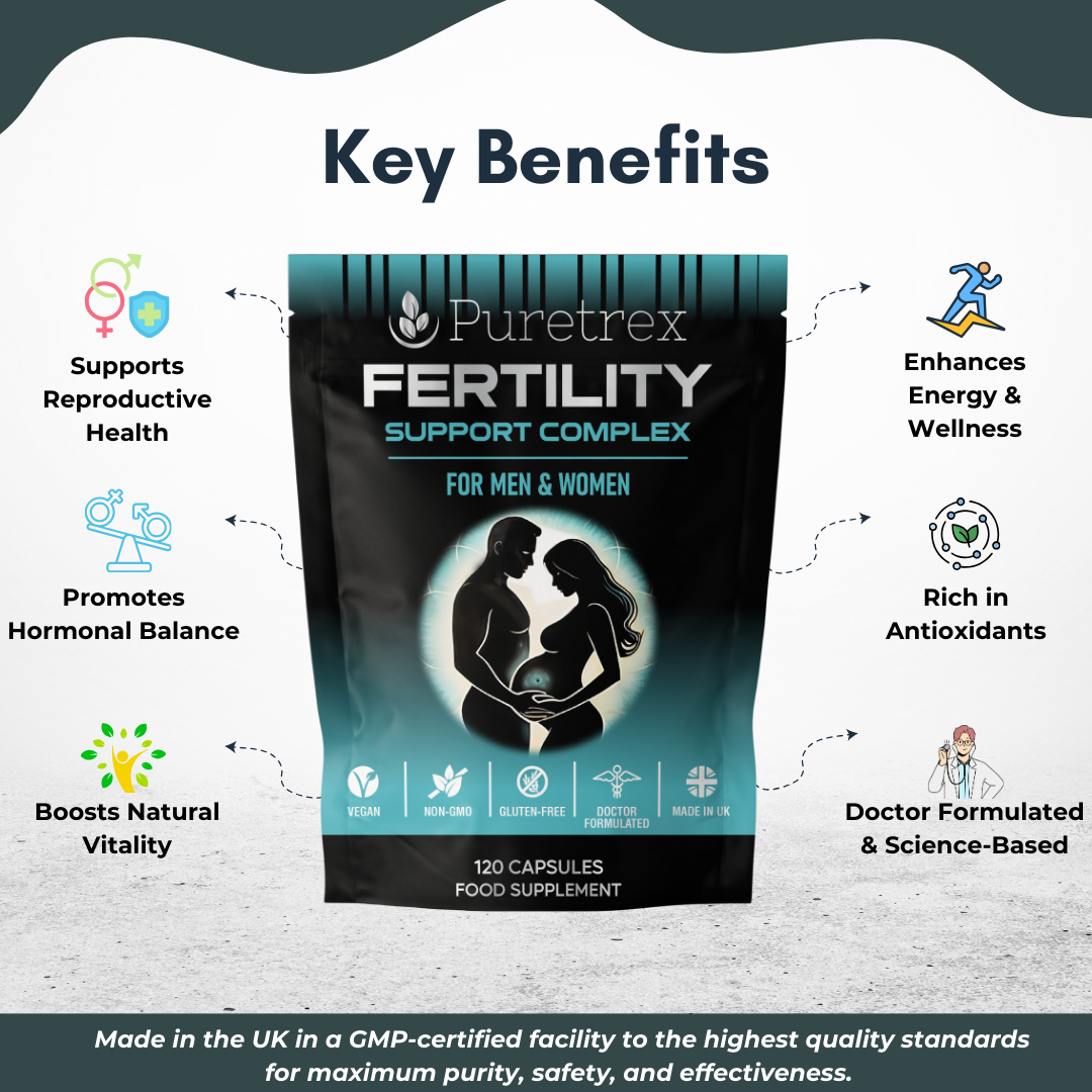 Benefits of PURETREX Fertility Support Complex, including reproductive health, hormonal balance, energy, and antioxidant support.