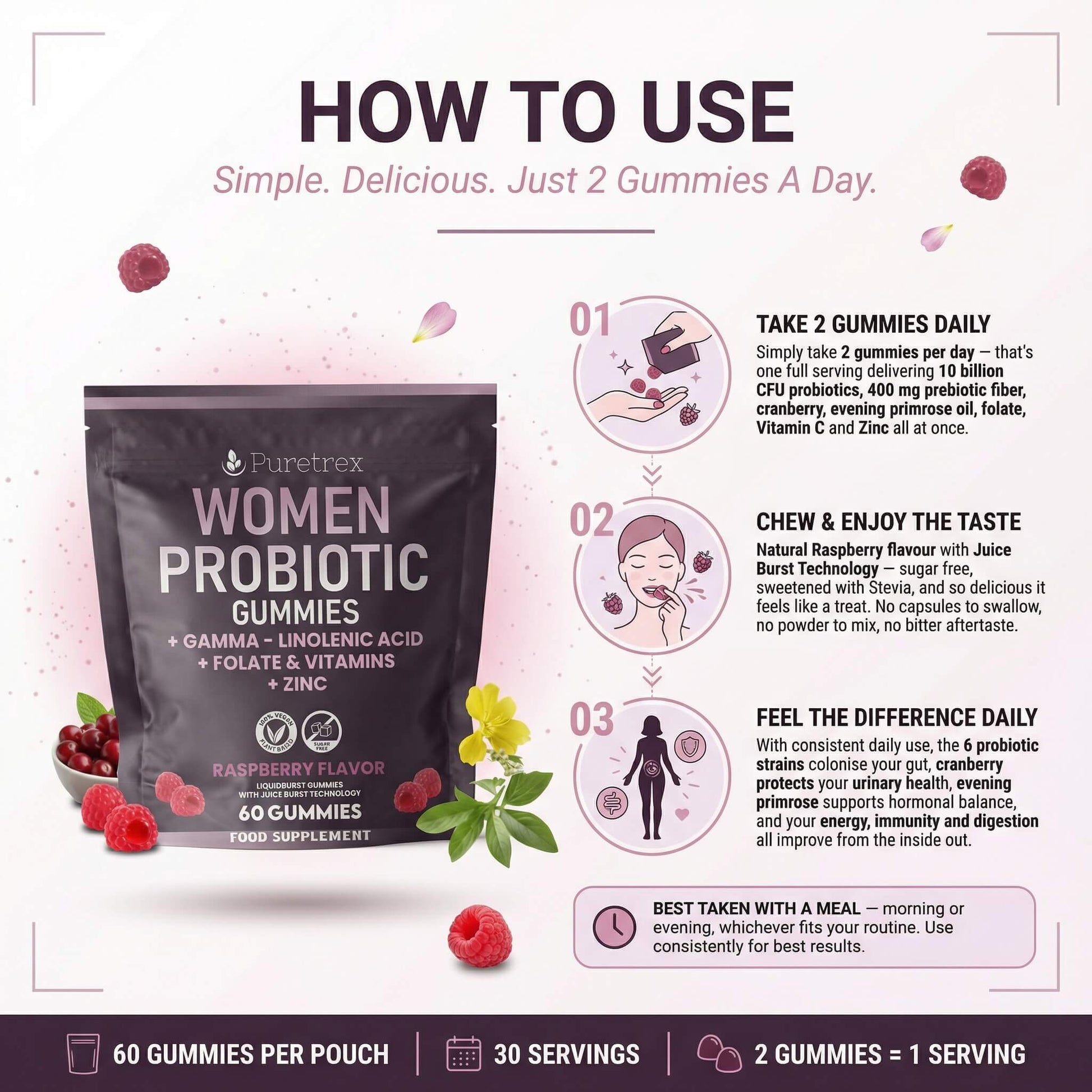Women's Probiotic Gummies - directions for use and serving size