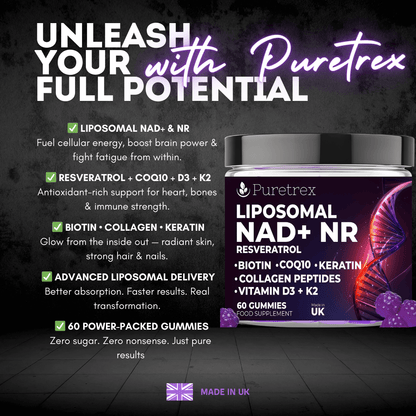 PURETREX Liposomal NAD+ NR Resveratrol Gummies with Biotin, CoQ10, Keratin, Collagen Peptides, Vitamin D3 K2, showing benefits for energy, focus, skin, and longevity.
