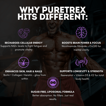 Why PURETREX Liposomal NAD+ NR Resveratrol Gummies are different, highlighting energy recharge, brain focus, skin hair nails, longevity support, sugar-free liposomal formula.
