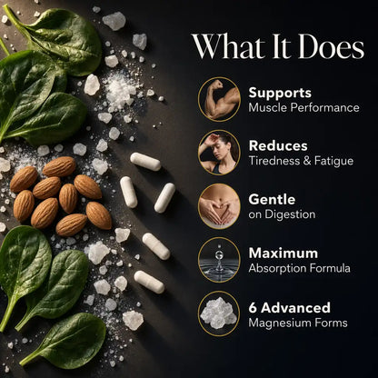 Magnesium Glycinate Complex – 6 Forms + Vitamin B6, Zinc & BioPerine®