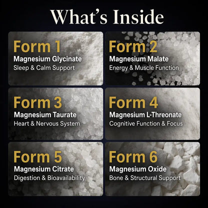 Magnesium Glycinate Complex – 6 Forms + Vitamin B6, Zinc & BioPerine®