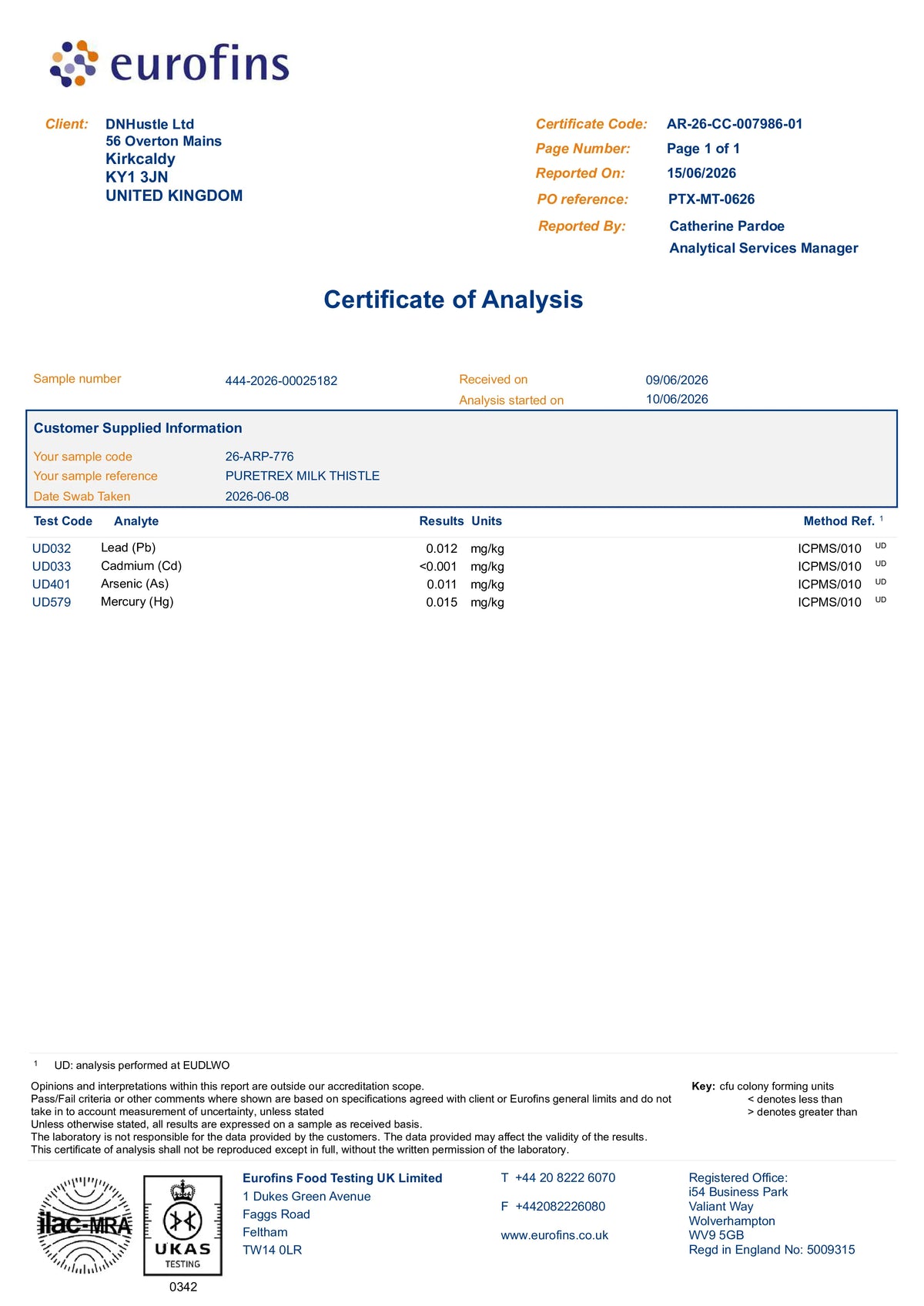 Certificate of Analysis — heavy metals test results for Milk Thistle Complex – 80% Silymarin Extract + NAC, Artichoke & Choline