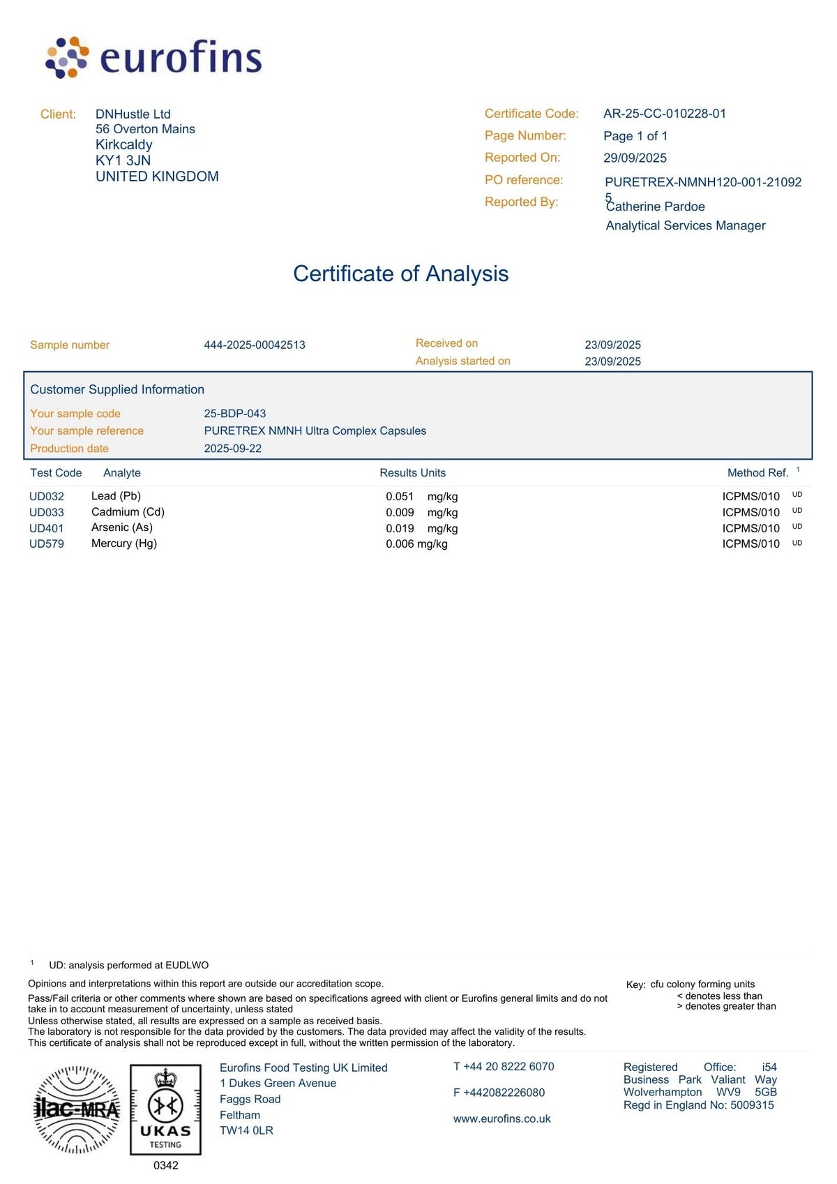 Certificate of Analysis — heavy metals test results for NMN & Resveratrol 7-in-1 Complex – CoQ10, TMG & BioPerine®