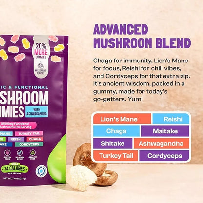 Advanced mushroom complex gummies with Lion’s Mane, Reishi, Chaga, Turkey Tail, Cordyceps, Shiitake, Maitake and Ashwagandha – immune and focus support.