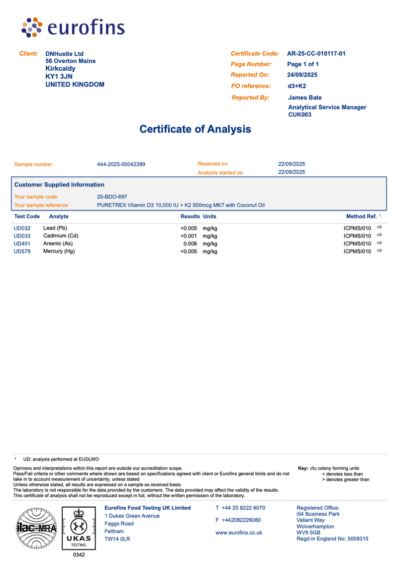 Third-party lab test certificate for PURETREX Vitamin D3 + K2 & Magnesium