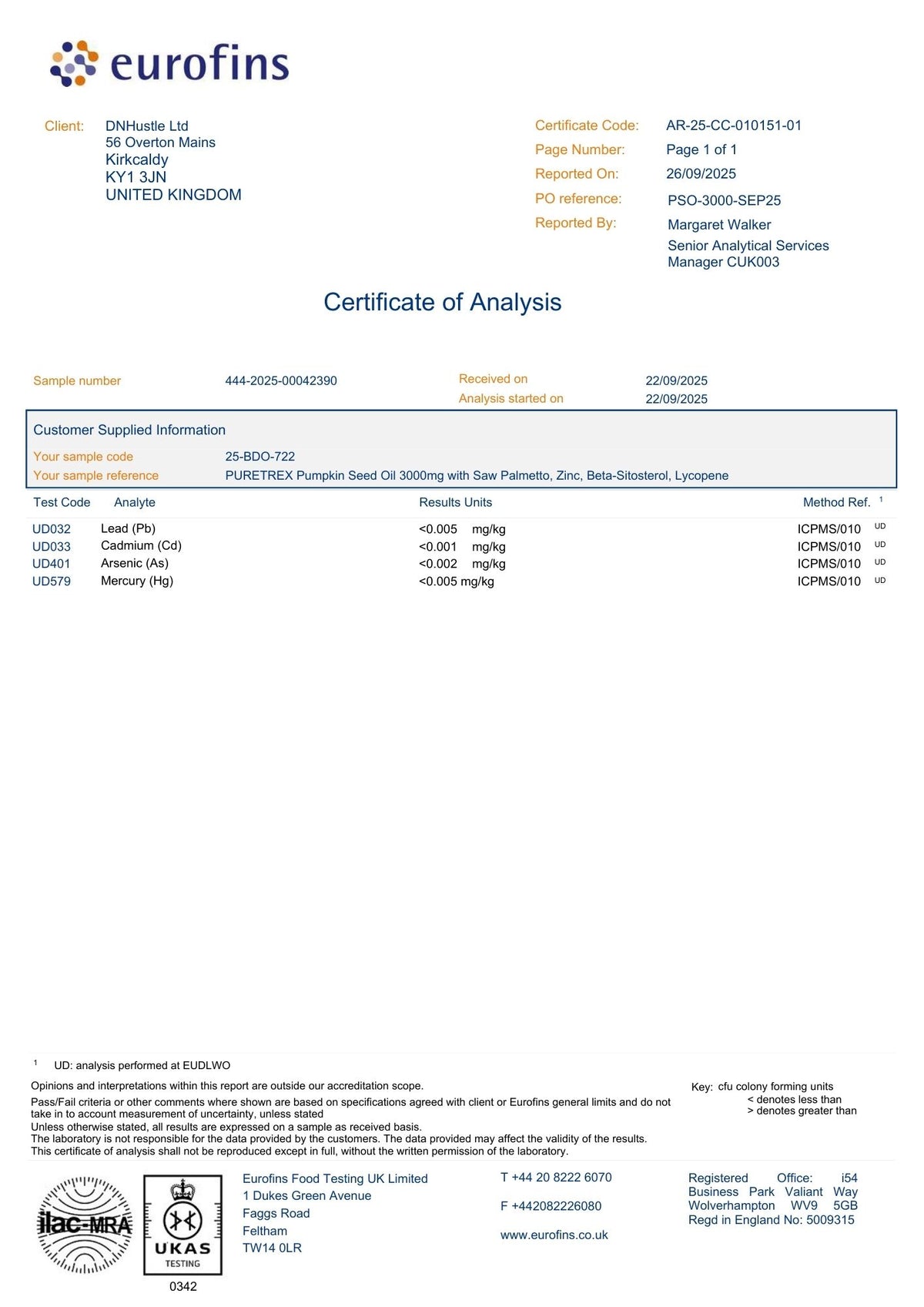 Certificate of Analysis — heavy metals test results for Pumpkin Seed Oil with Saw Palmetto 3000mg – Zinc, Beta-Sitosterol & Lycopene | 180 Softgels