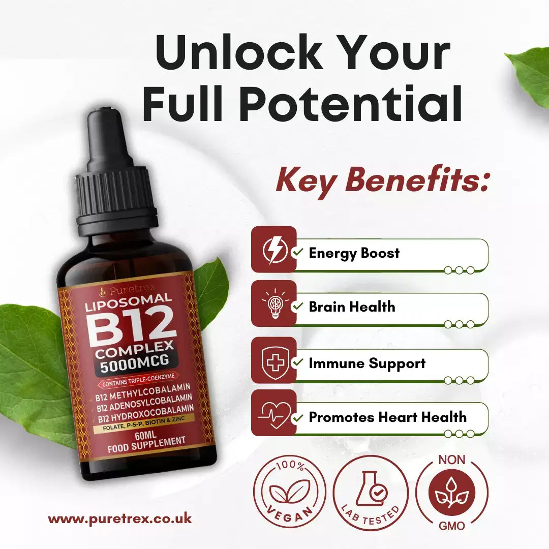 Key features of Puretrex Liposomal B12 Complex highlighting energy, brain and overall support.