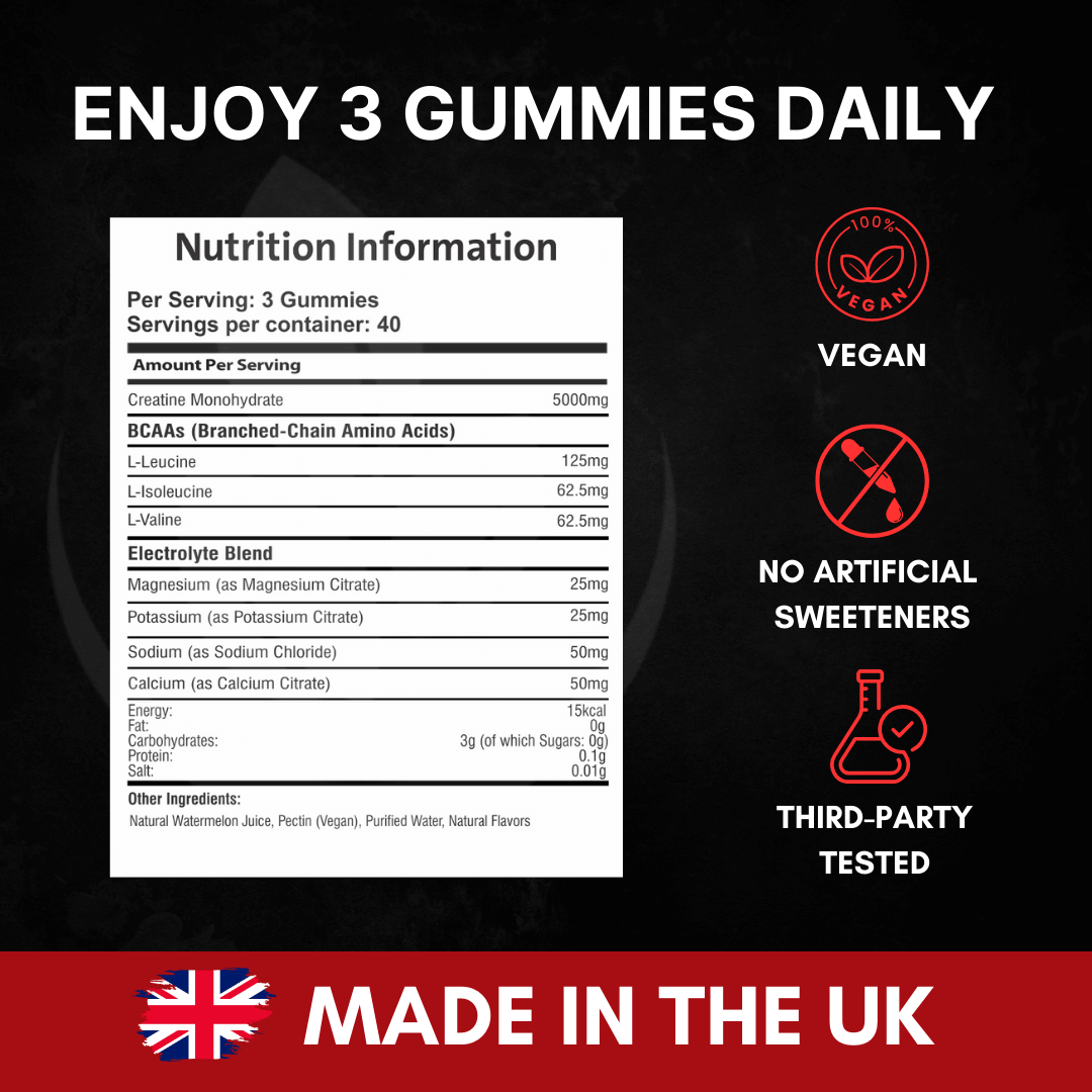 Nutrition facts panel with icons vegan, third-party tested, no artificial sweeteners.