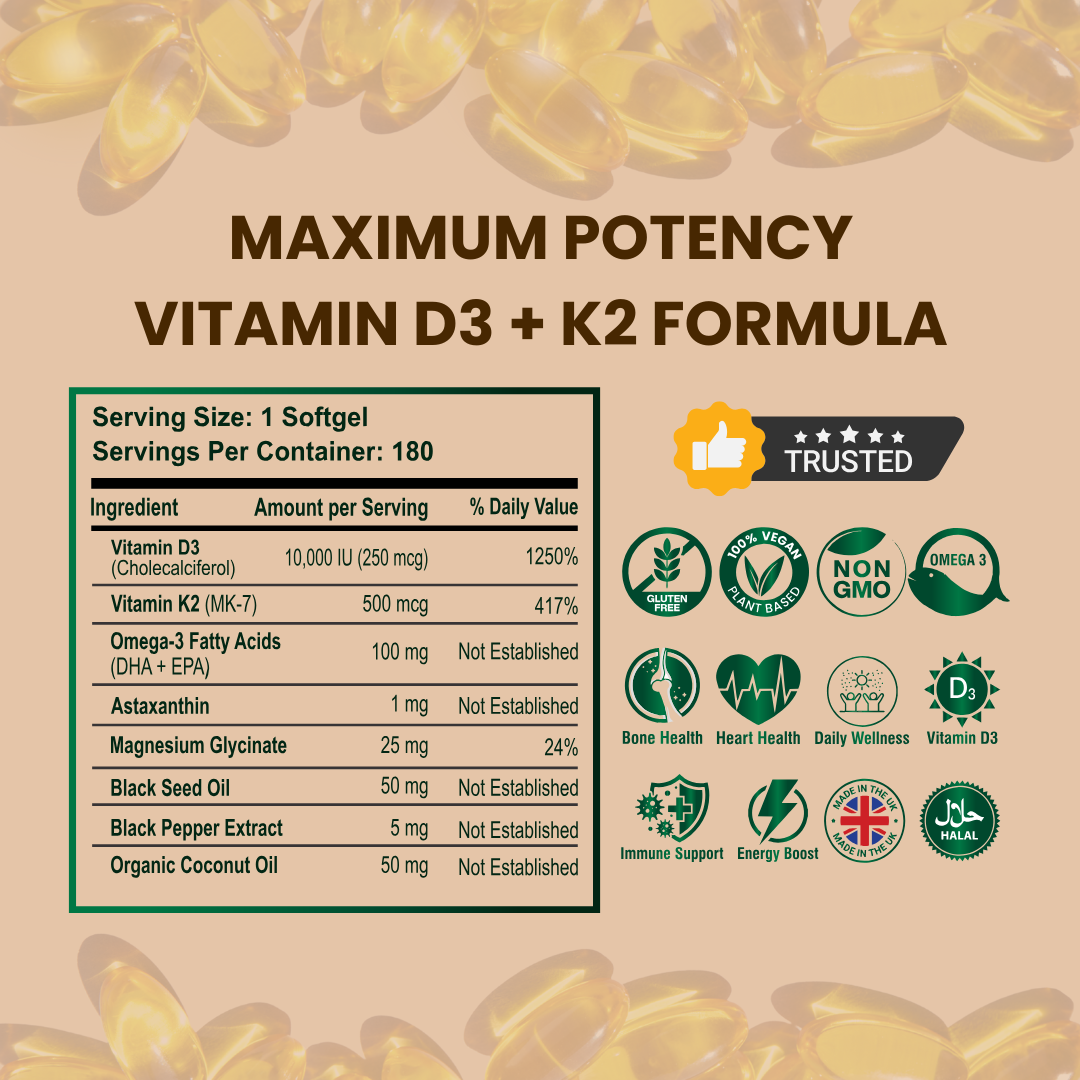 Supplement facts for Puretrex Vitamin D3 10,000 IU with Vitamin K2 500mcg – 180 vegan softgels with coconut oil, omega-3, magnesium and astaxanthin.