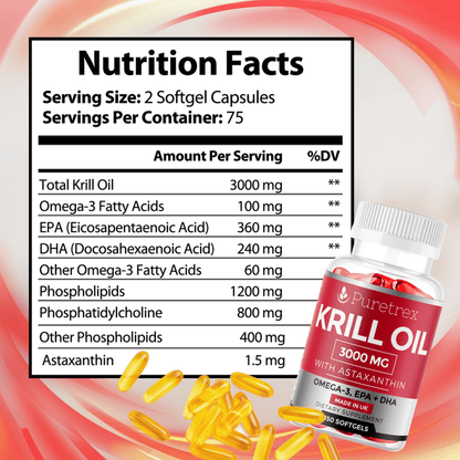 Supplement facts for PURETREX Krill Oil – 3000mg per serving with Omega-3, EPA, DHA, Phospholipids, and Astaxanthin.