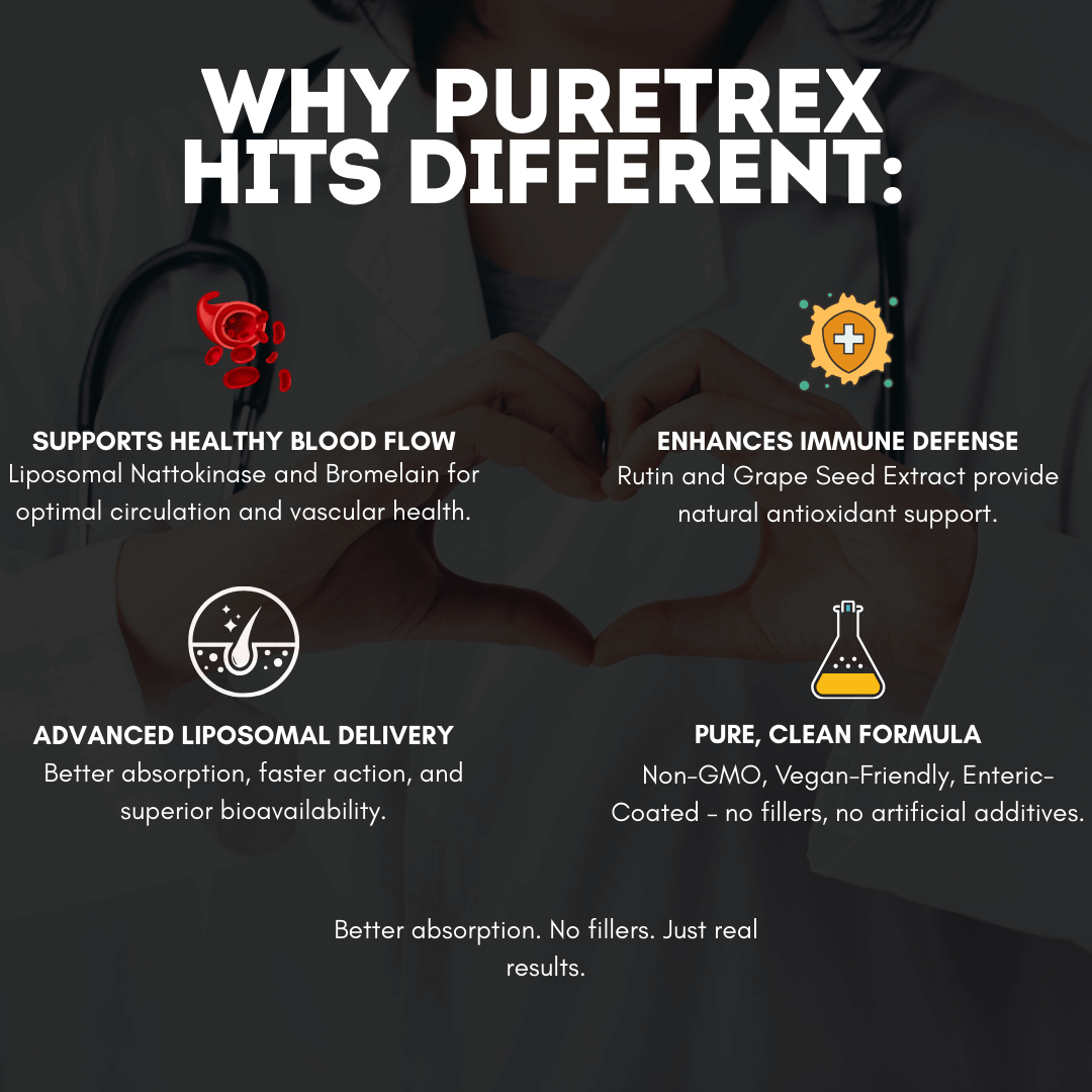 Why choose Puretrex Liposomal Nattokinase 4000FU + Bromelain – advanced absorption with Rutin, Grape Seed Extract, BioPerine for maximum effectiveness