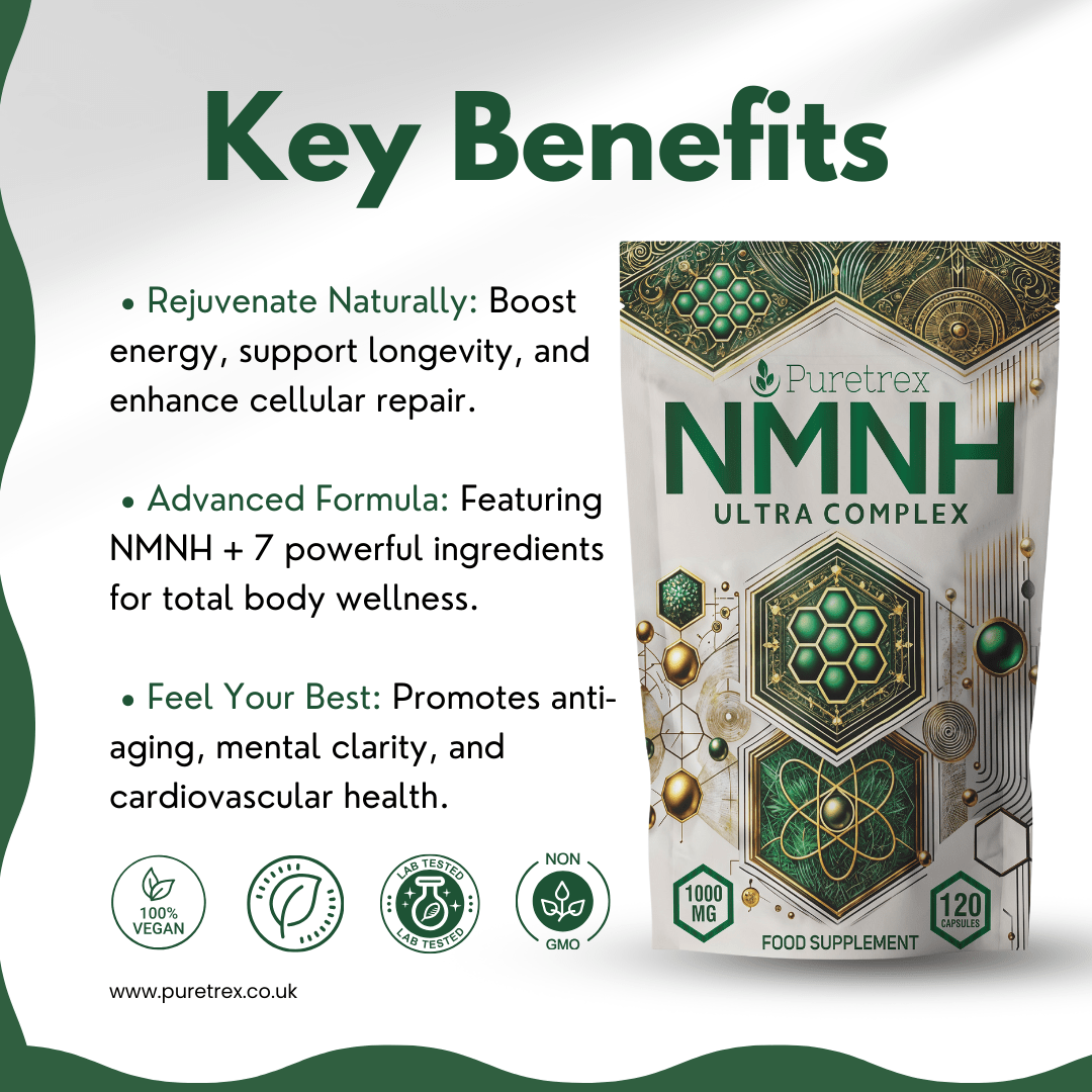 Key benefits of Puretrex NMNH Ultra Complex supplement – 1000mg NMNH with 7 ingredients to support energy, longevity, heart health, and cellular vitality.