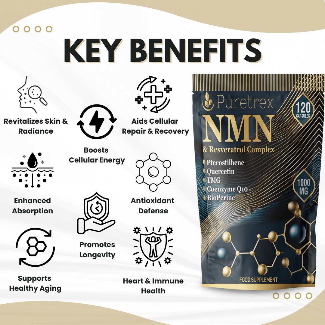 NMN & Resveratrol Complex 7-in-1 Capsules - PURETREX Key benefits of Puretrex NMN & Resveratrol Complex – cellular energy, healthy aging, cardiovascular health, immune system support, vitality.