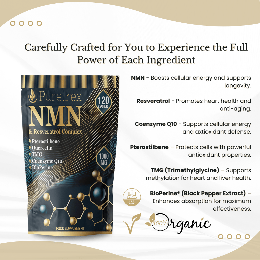 NMN & Resveratrol Complex 7-in-1 Capsules - PURETREX Ingredients of Puretrex NMN & Resveratrol Complex with Pterostilbene, Quercetin, TMG, Coenzyme Q10, BioPerine, carefully crafted formula.