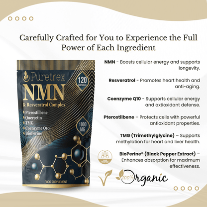 NMN & Resveratrol Complex 7-in-1 Capsules - PURETREX Ingredients of Puretrex NMN & Resveratrol Complex with Pterostilbene, Quercetin, TMG, Coenzyme Q10, BioPerine, carefully crafted formula.