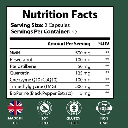 Nutrition facts of PURETREX NMN & Resveratrol Complex – NMN, Resveratrol, Pterostilbene, Quercetin, Coenzyme Q10, TMG, BioPerine.