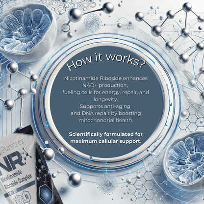 Explanation of how Puretrex Nicotinamide Riboside Complex works – formulated for energy, wellness, and advanced cellular support.