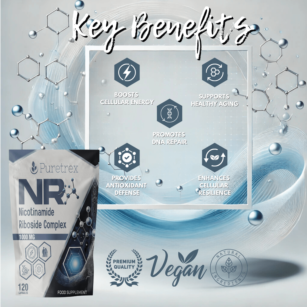 Key benefits of Puretrex Nicotinamide Riboside Complex – high potency, advanced absorption, vegan formula, lab-tested quality.