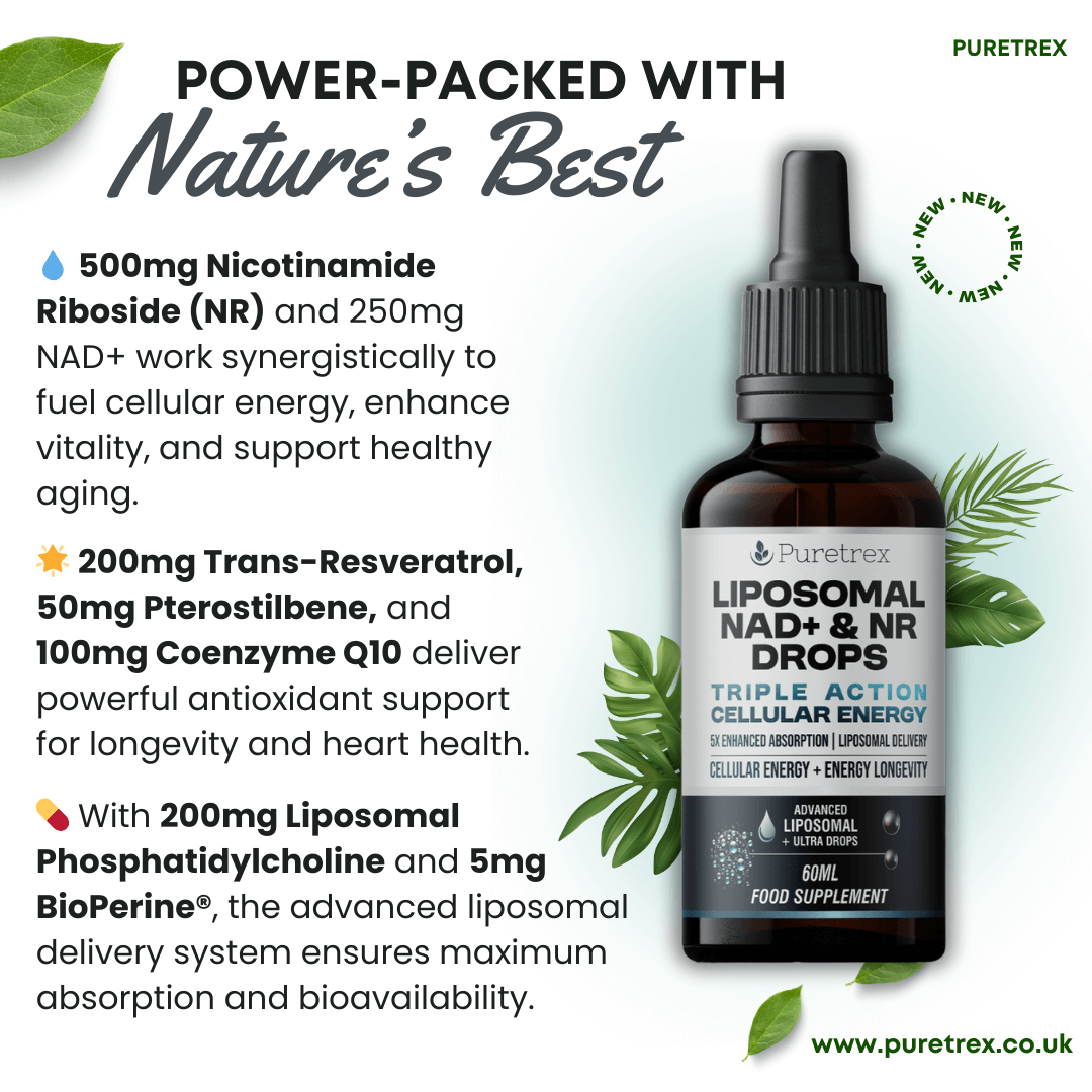 Nutritional highlights of Puretrex Liposomal NAD+ & NR Drops, showing active ingredients including Nicotinamide Riboside, NAD+, Resveratrol, Pterostilbene, and CoQ10.