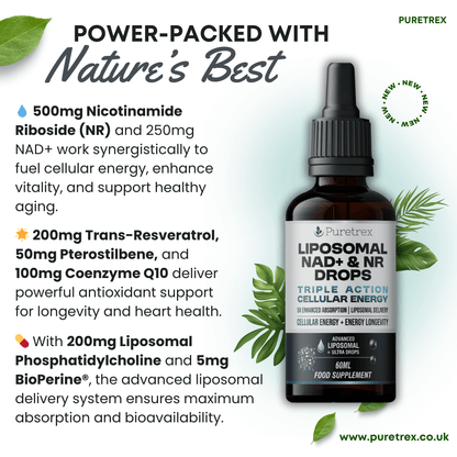 Nutritional highlights of Puretrex Liposomal NAD+ & NR Drops, showing active ingredients including Nicotinamide Riboside, NAD+, Resveratrol, Pterostilbene, and CoQ10.