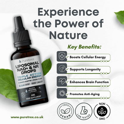 Graphic of Puretrex Liposomal NAD+ & NR Drops bottle with icons highlighting key features such as energy, longevity, brain support, and natural formulation.