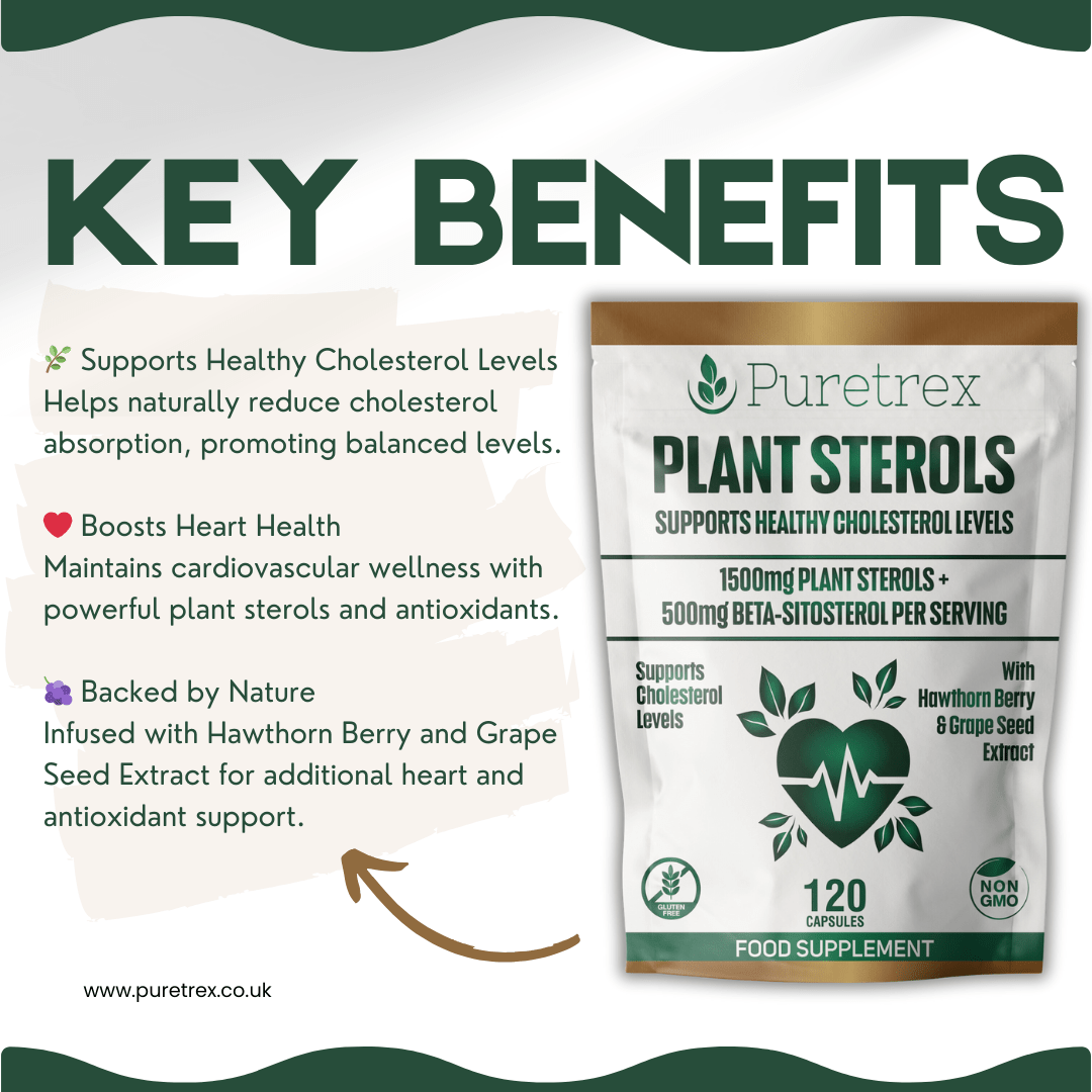 Key benefits of Puretrex Plant Sterols – 1500mg plant sterols with beta-sitosterol, hawthorn berry, and grape seed extract.