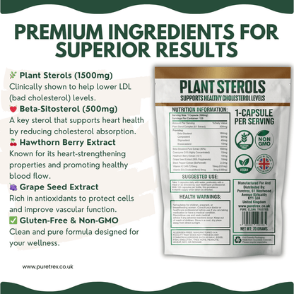 Premium ingredients of Puretrex Plant Sterols – plant sterols, hawthorn berry, and grape seed extract with non-GMO formula.