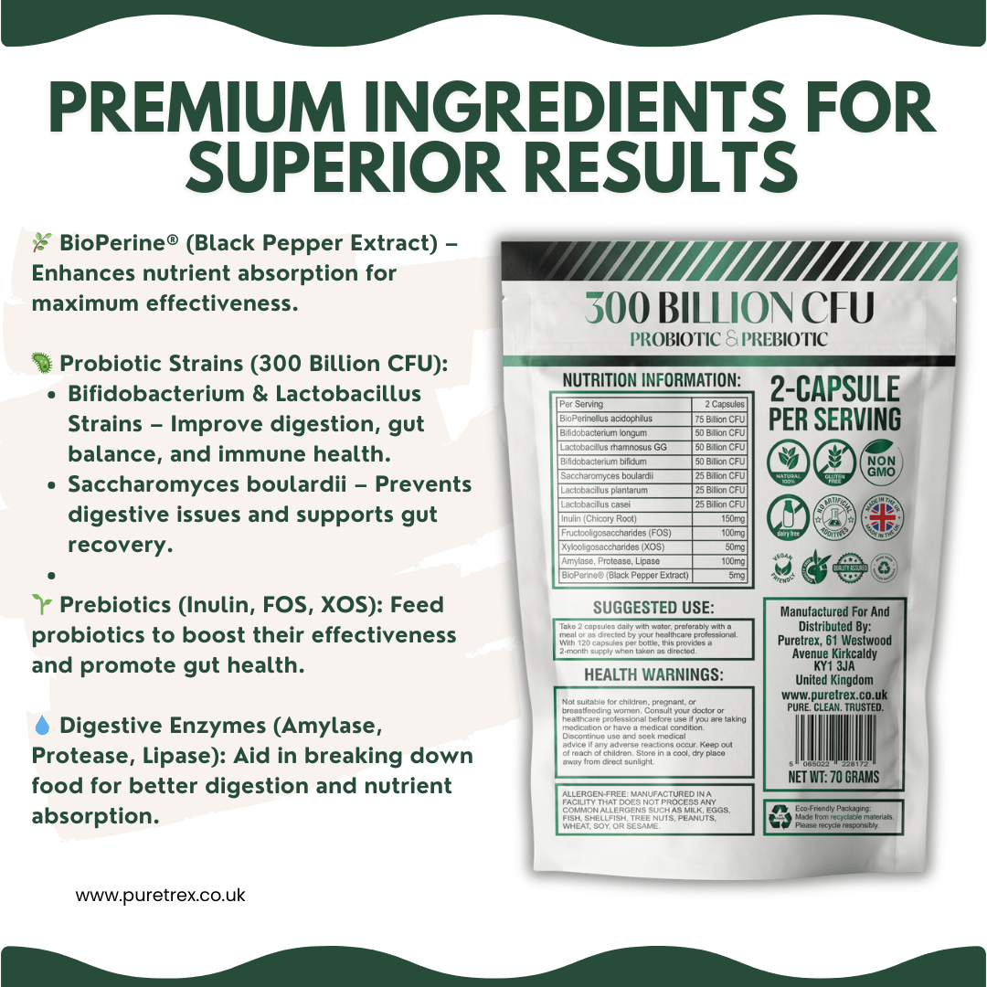 Premium ingredients in Puretrex 300 Billion CFU Probiotic & Prebiotic including probiotics, prebiotics, BioPerine®, and enzymes.